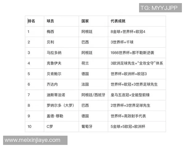 独特足球明星名字的背后故事与文化意义探讨